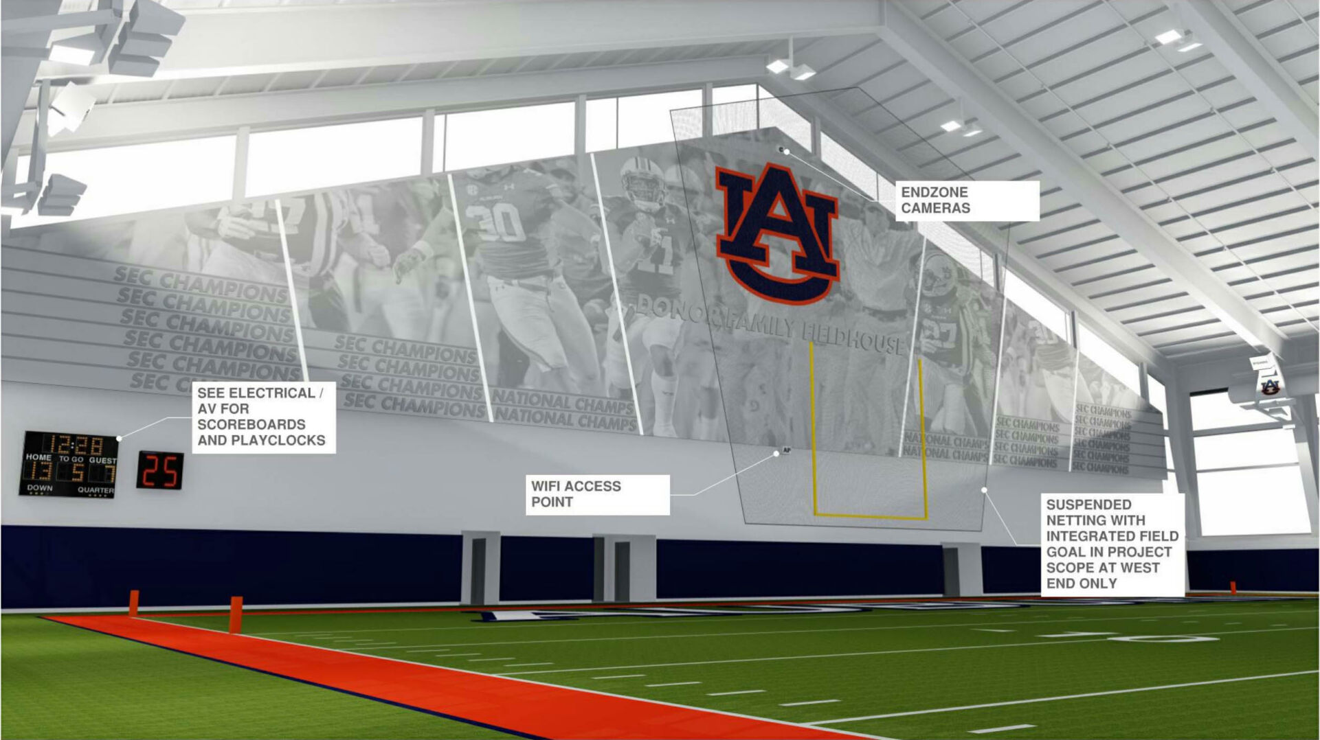 Auburn Football Performance Facility renderings